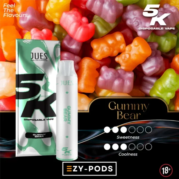 Jues 5000 คำ กลิ่น Gummy Bear พอตใช้แล้วทิ้ง