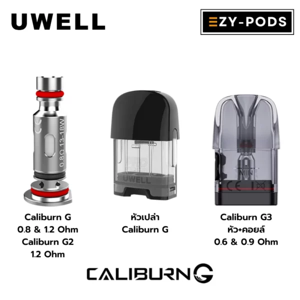 UWEL Caliburn G คอยล์ และ หัว
