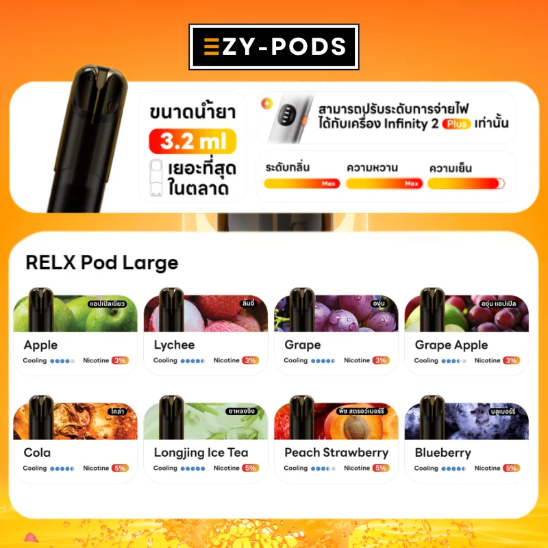 Relx 3.2 ml หัวพอตไซส์ใหญ่สุดของ Relx 8 กลิ่น