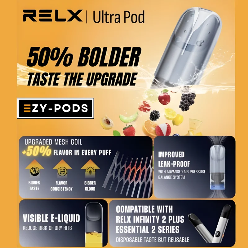 Relx Ultra หัวพอตรุ่นใหม่ จาก Relx